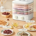 thumbnail image 4 of FYHALE 2025 New Food Freeze Dryer Machine for Home, Five-layer Dryer Machine for Fruits and Snacks, Two Knob Fully Automatic Freeze Dryer Machine for Candy Fruits Meat Vegetables (White), 4 of 6