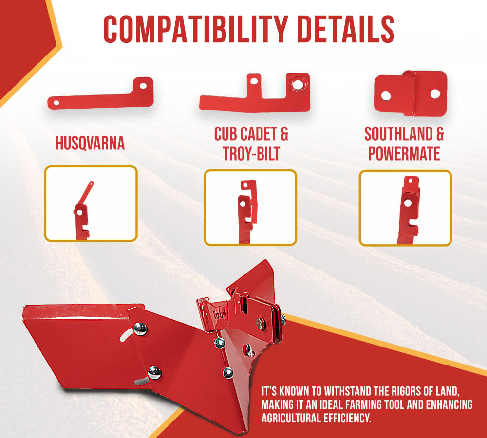 15683 Hiller-Furrower Attachment for Rear Tine Tillers, Adjustable Wing, Three Kinds of Connection, Garden Tiller for Large and Small Areas of Land Cultivation & Clean Lands