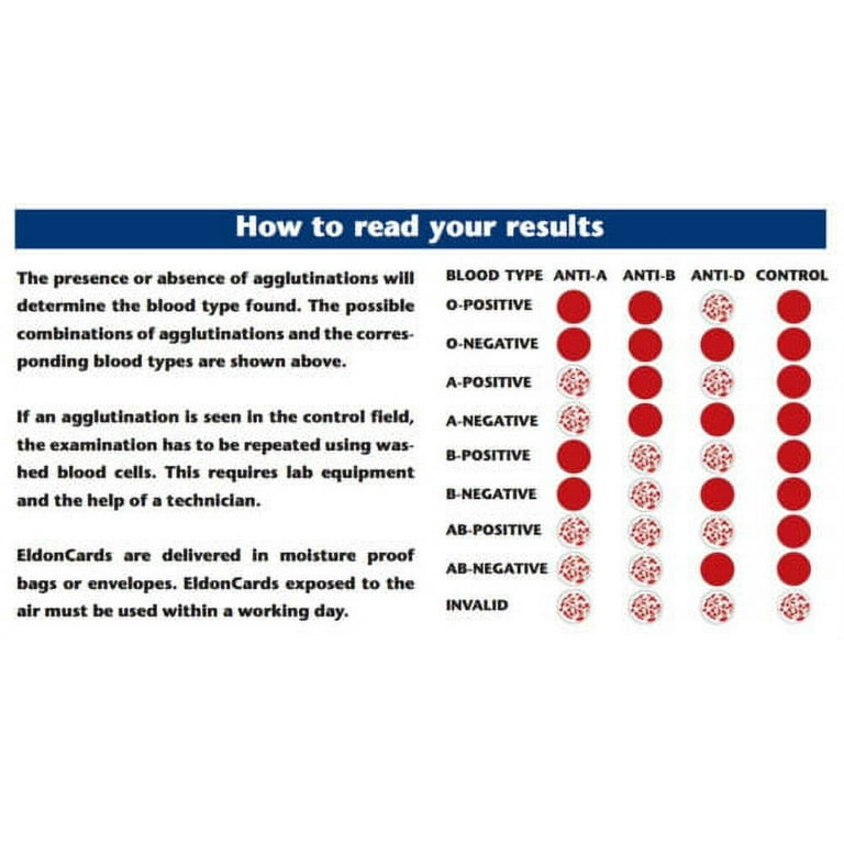Eldoncard Blood Type Test Kit, Blood Typing Kit w/ Instructions