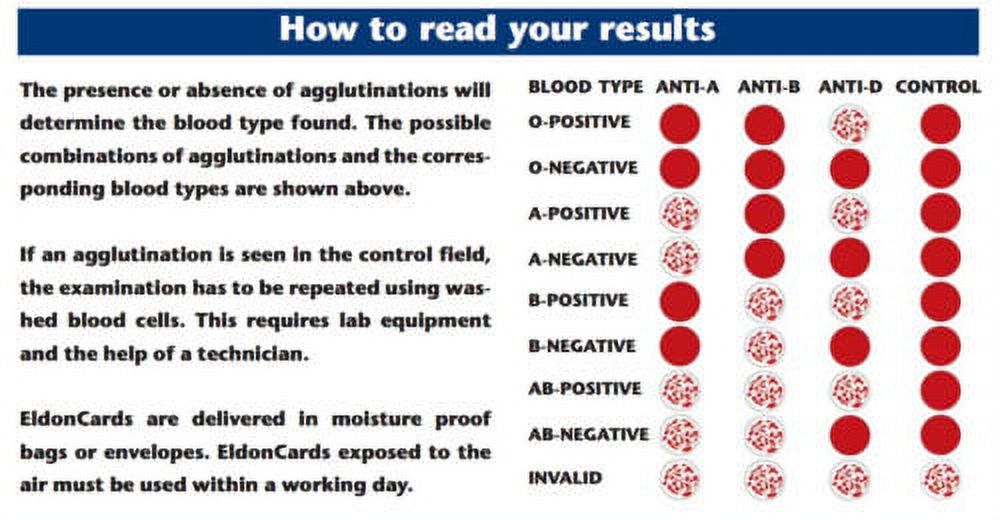 Eldoncard Blood Type Test Kit, Blood Typing Kit w/ Instructions - image 3 of 6