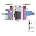 thumbnail image 5 of 2 Juegos de Placas de Desarrollo ESP32 LoRa V3 con Antena LoRa de 868 MHz, WiFi y Bluetooth SX1262 Integrados., 5 of 5