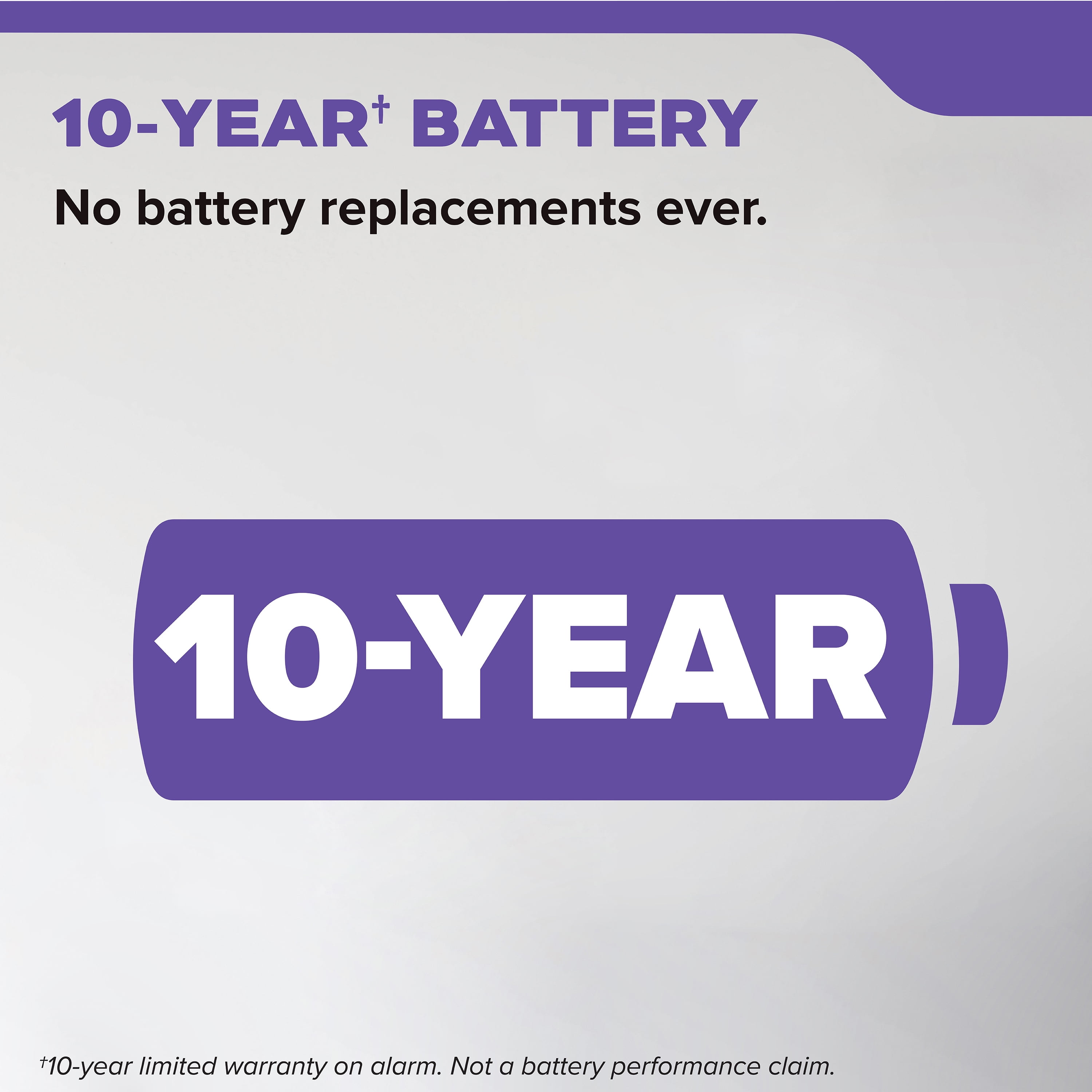 Kidde 10-Year Sealed Lithium Battery-Operated Combination Smoke & Carbon Monoxide Detector