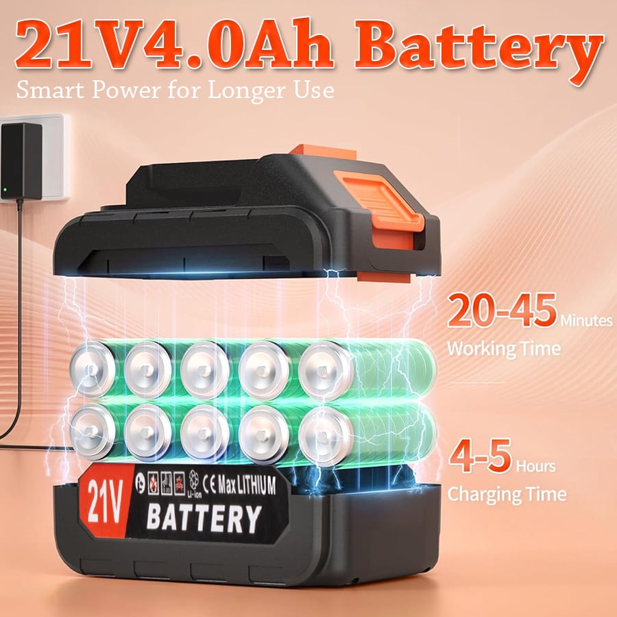 Power Washer,1200 PSI Cordless Pressure Washer with 2×21V Battery&6-in-1 Multi-Function Nozzle,Portable Pressure Washer Suitable for Cleaning Vehicles, patios, Glass, Floors, and Watering Plants