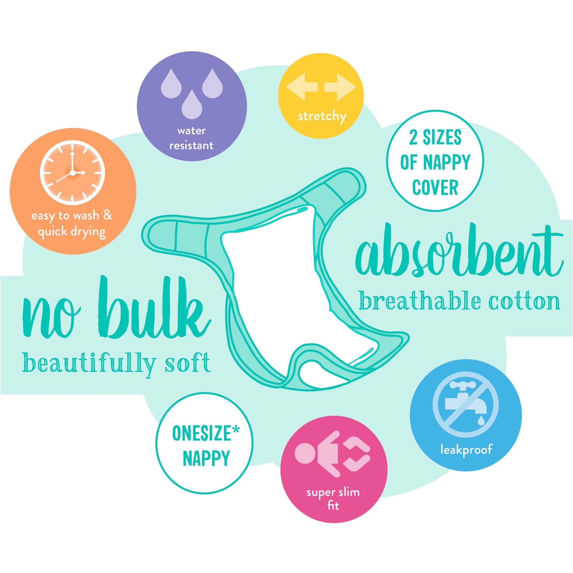 bambino mio birth to potty set