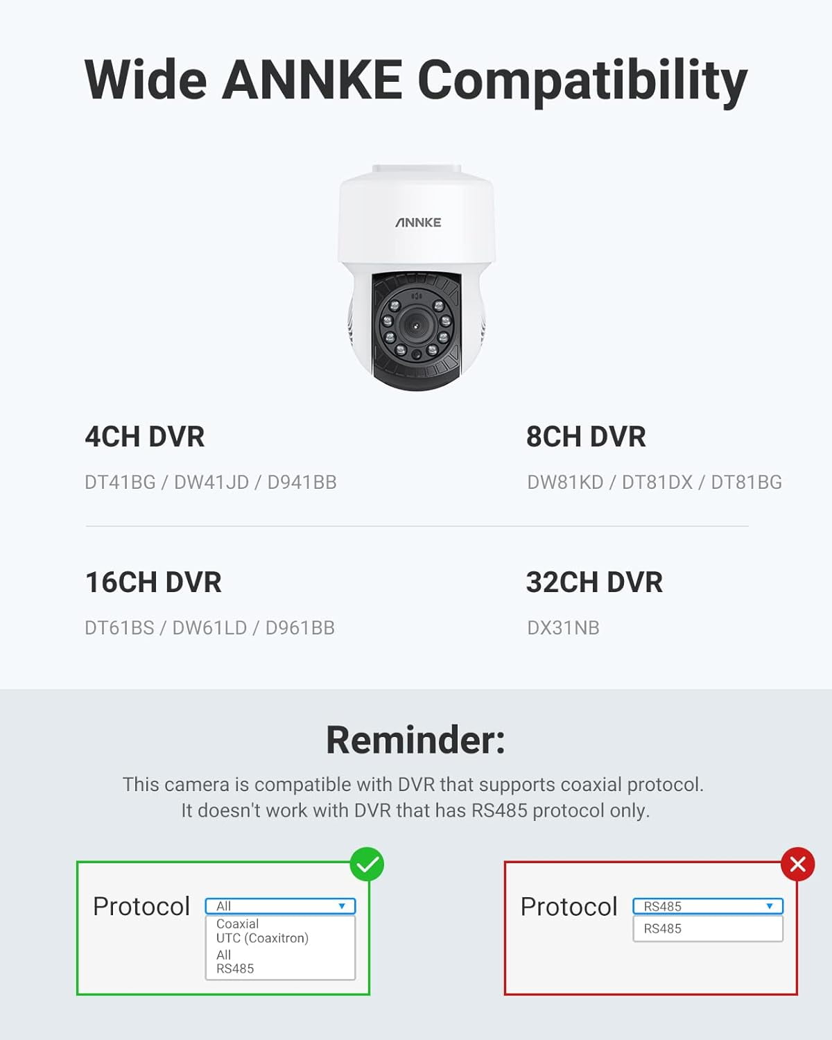 ANNKE 1080P 2MP AHD CCTV Dome Camera, 350° Pan, 90° Tilt, 100ft Night Vision, IP65 Weatherproof, Wired Outdoor Cam