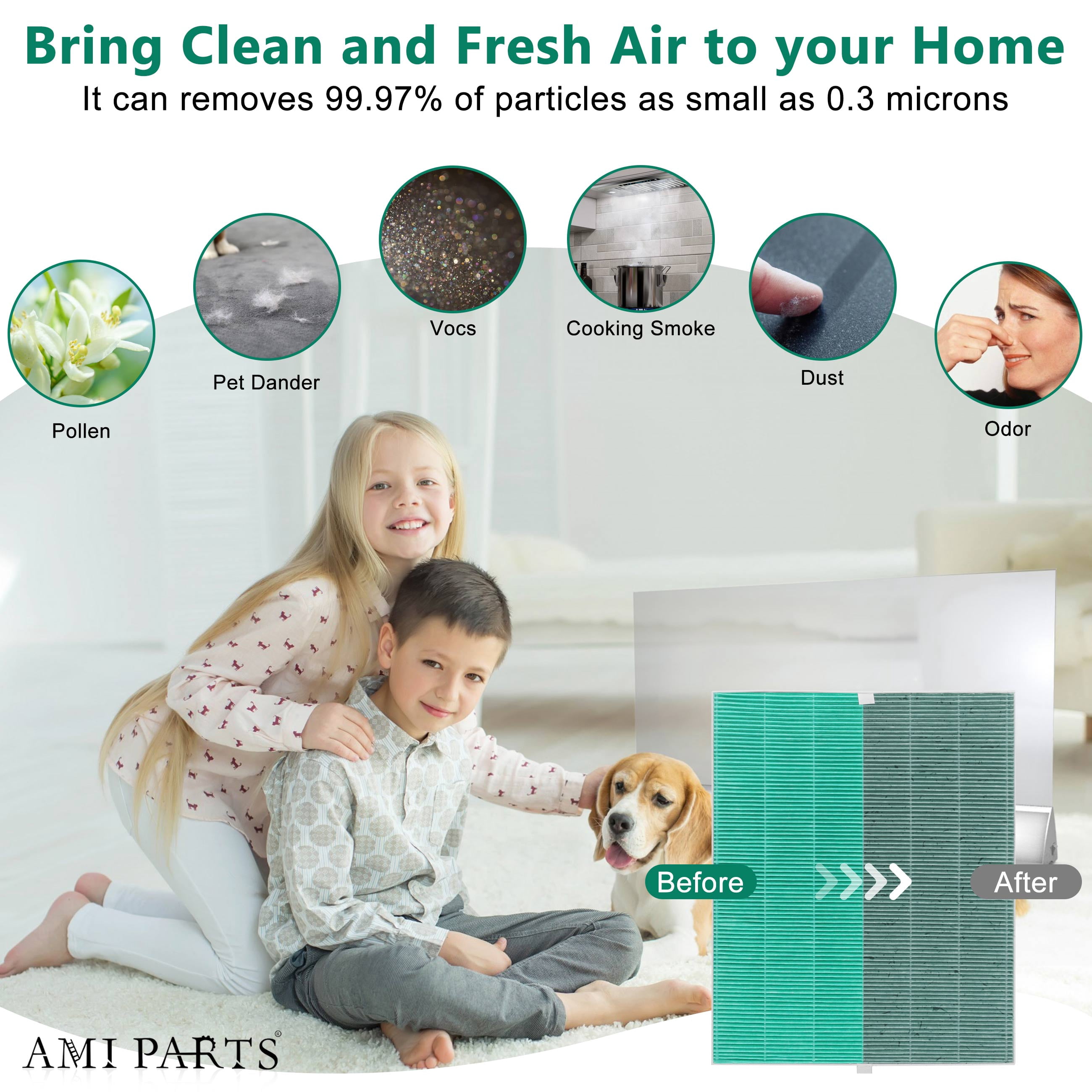 AMI PARTS 115115  HEPA Filter for Winix Plasmawave Air Purifier C535 5300 9800 5300-2 6300 6300-2 P300 AM90 C909, 3 Pack