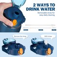 thumbnail image 5 of MUKOKO 64oz Glass Water Bottles, Motivational Glass Bottle with Silicone Sleeve, Straw and Time Marker, Leakproof Large Half Gallon Glass Water Jug for Gym Home Office, Blue, 5 of 7