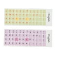 thumbnail image 2 of Colorful English Language Keyboard Stickers Waterproof Coating PVC Material 2pcs Keycaps Stickers for Laptop Desktop Computer, 2 of 7