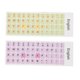 thumbnail image 2 of 2 Pegatinas para Teclado en Inglés Pegatinas de Repuesto para Letras de Teclado en Inglés Fondo Colorido con Letras Negras para Teclados Portátiles de 10 a 17 Pulgadas, 2 of 8