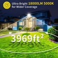 thumbnail image 2 of 150W LED Flood Light Outdoor, 18000LM Brighter Work with 10FT US Plug, IP66 Waterproof Exterior Security Lights, 5000K Daylight White Outside Floodlights for Yard Playground Lawn Garage, 2 Pack, 2 of 5