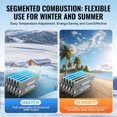 thumbnail image 2 of Dranite RV Tankless Water Heater, 65,000 BTU, Propane Gas, 15x15 Inch Compact Design, Includes Digital Controller, for Motorhomes & Campers, 2 of 7