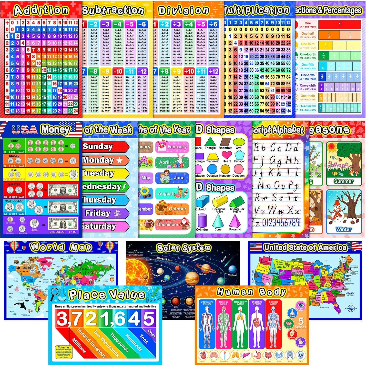 Educational Preschool Posters for Toddlers and Students 16×11in US Map Colors,Teach Numbers and More Emooqi 20 Pieces Kindergarten Learning Posters Include Alphabet Early Learning Chart for Wall 