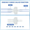thumbnail image 4 of Válvula de retención Uxcell de 5/32 3/32 pulgadas, 6 piezas de válvulas de plástico para manguera barb inline, 4 of 6