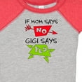 thumbnail image 4 of Inktastic If Mom Says No, Gigi Says Yes Boys or Girls Baby Bodysuit, 4 of 5