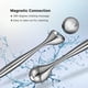 thumbnail image 3 of Eye Roller 2-in-1 Design Eye Cream Applicator And Ice Roller, Face Massager Tool For Puffiness, Eye Bags, Eye Muscle Ache, 3 of 4