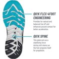 thumbnail image 3 of 361 Degrees Men?s Meraki 3 Running Shoe, White/Scuba Blue, 11.5 D(M) US, 3 of 4