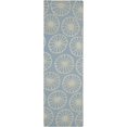 thumbnail image 6 of Hauteloom Nemacolin Wool Living Room, Bedroom Area Rug - Coastal - Blue, Taupe - 2' x 3', 6 of 6