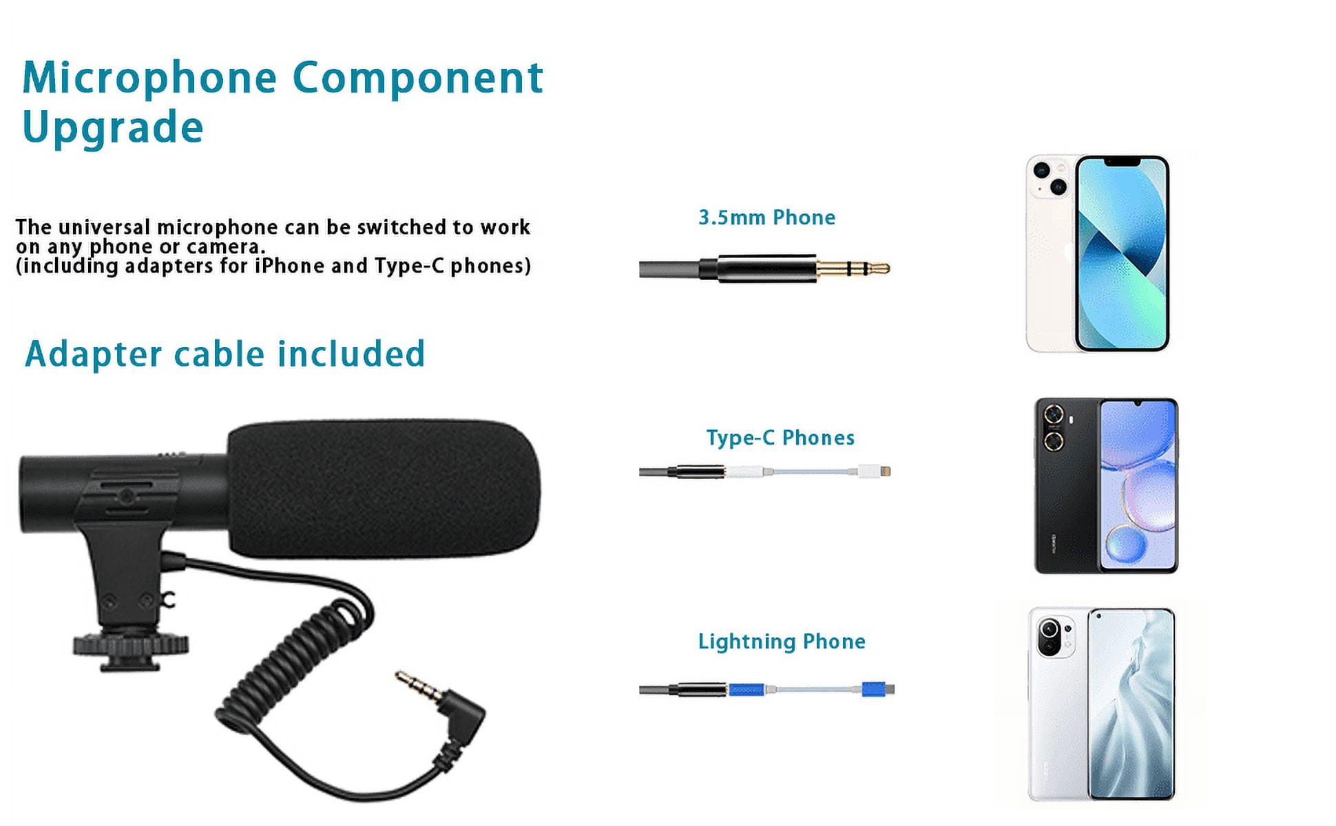 Vlogging Kit for iPhone, Android with Tripod, 36 LED Light, Vlogging Starter kit with Mini Microphone for Live Stream, Video Calls, Vlogging