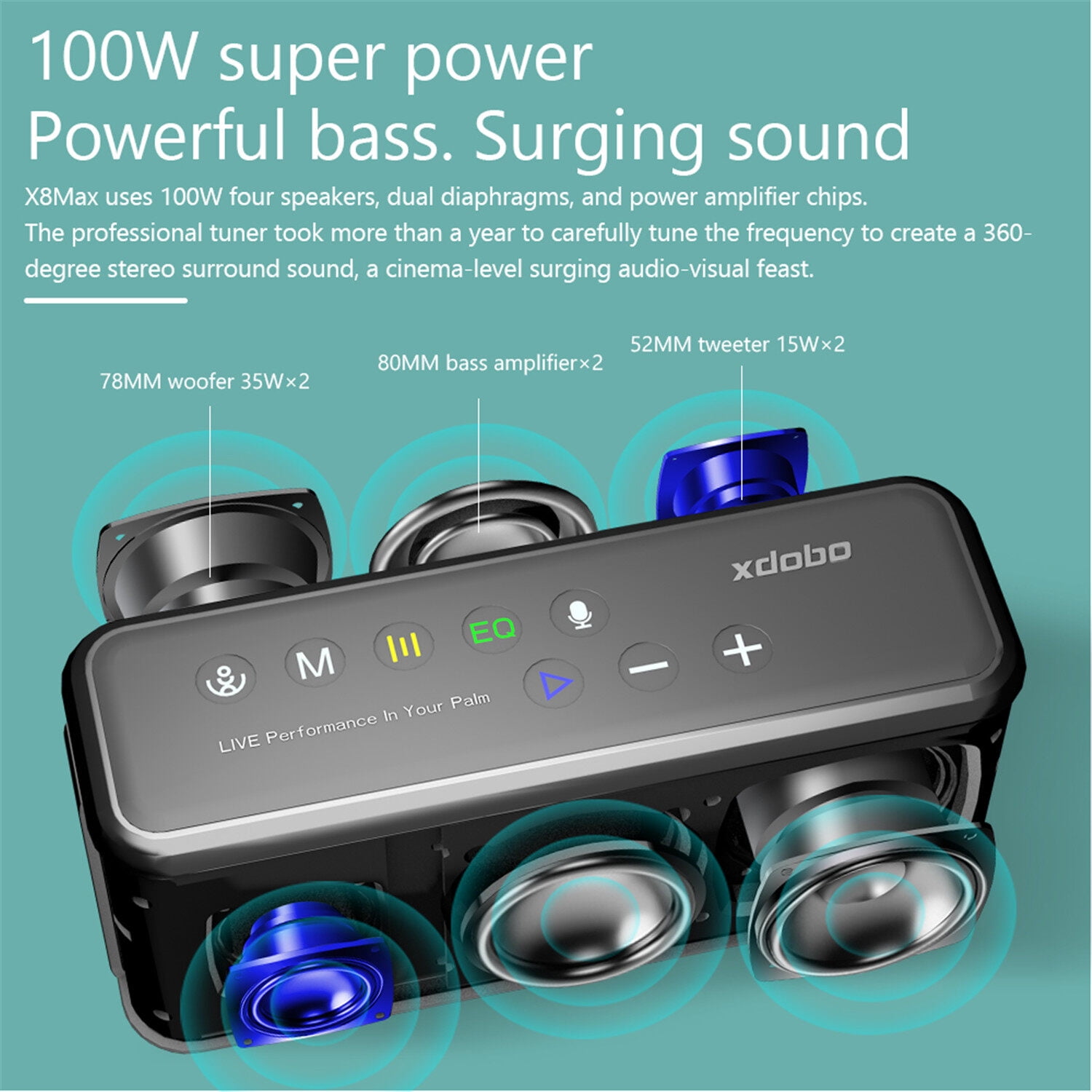 xdobo ｘ８ＭＡＸ ブルートゥーススピーカー Bluetooth XDOBO X8 MAX Bluetooth Speaker 100W High Power Outdoor