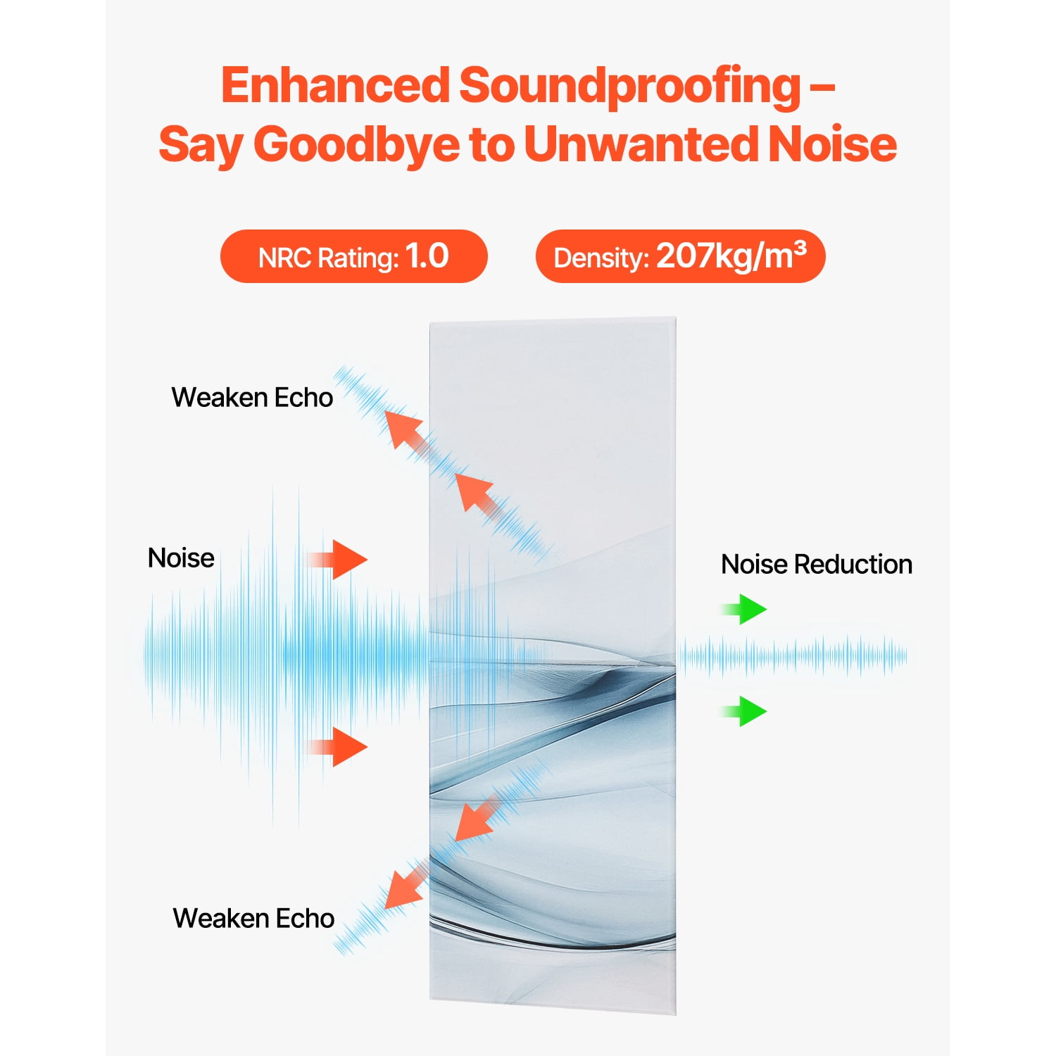 KFFKFF Artistic Acoustic Panels (8 Pack), Dimensions: 47.24 x 23.62 x 0.4 inch, Wall-Mounted Soundproof Tiles, Adhesive-Backed Noise Reduction Boards for Home, Office, Studio, Gaming Space, Theater