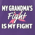 thumbnail image 6 of Wild Bobby My Grandma's Fight Is My Fight | Breast Cancer Pink Ribbon Fight Family Support Breast Cancer Awareness Women Racerback Tank Top, 6 of 6