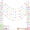 Pastel, variant on Circle Garland Banner Hanging, Decorative Hanging Streamers for Birthday, Wedding, and Engagement Party Backdrop Photos
