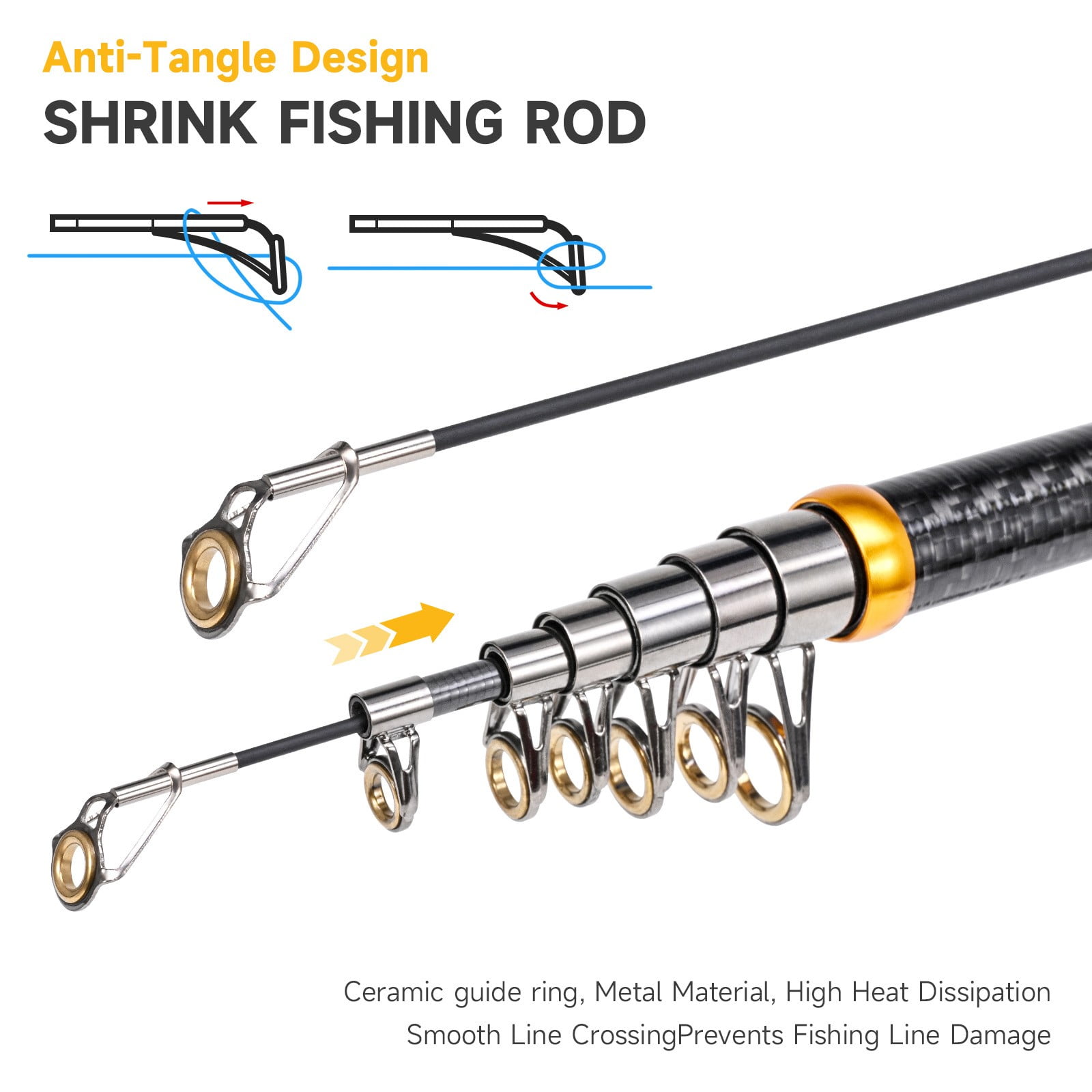 Spinning Fishing Rod Telescopic Carbon Fiber Casting Rod High Sensitive Fast Rod