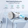 thumbnail image 6 of BN-LINK Electric Spin Scrubber, Cordless Cleaning Brush Scrubber with 7 Replaceable Brush Heads, Adjustable Length and Angle, 3 Speeds, Waterproof Bathroom Scrubber for Bathtub Kitchen Wall Cleaning, 6 of 8