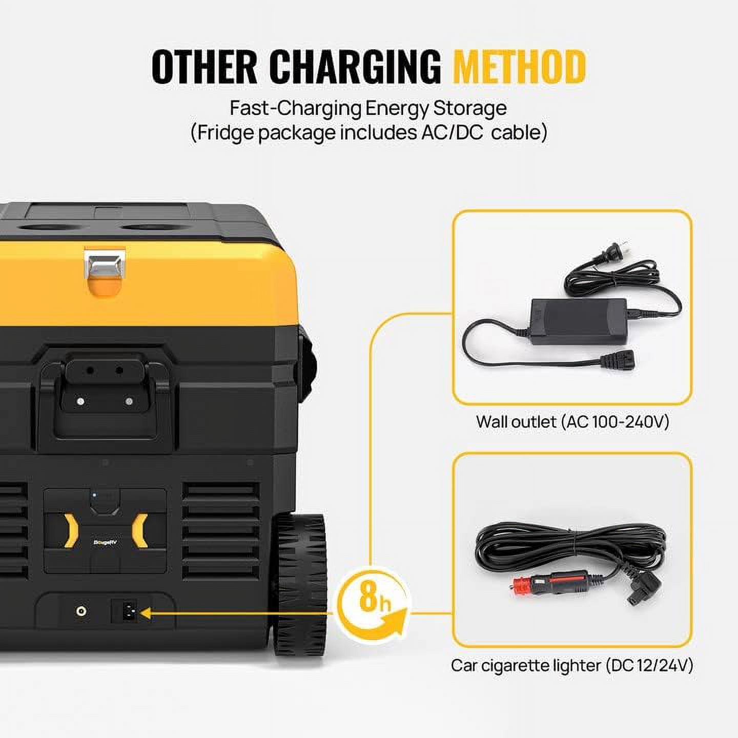 BougeRV 173Wh Portable Power Station, Detachable Battery for 12 Volt Dual Zone Refrigerator, Power Supply for Portable Freezer Fridge