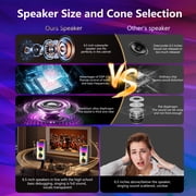 JYX Large Party Speaker, Stereo Outdoor Speaker Bluetooth with Wheels & Trolley Bar, T8