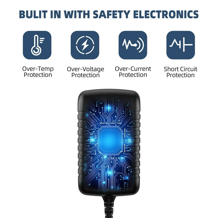FASPKOW AC/DC Adapter Compatible with Viking 62749 64412 56797