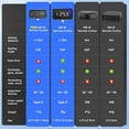 thumbnail image 3 of NUEVA Tuya WiFi Universal de Control Remoto por Infrarrojos Inteligente APP Controles Electrodomésticos Aire Acondicionado Ventilador Luz, 3 of 10