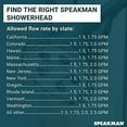 thumbnail image 4 of Speakman S-2762-BBZ-E175 Neo Rain Shower Head, 4 of 4