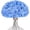 Blue, variant on White Hydrangea Artificial Flowers, Faux Hydrangea Flowers with Stems, Full Heads Silk Fake Hydrangea Flowers for Wedding Bouquet Home Party Decor Centerpieces Floral Arrangements