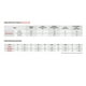 thumbnail image 3 of Extractor de AIRE INTELIGENTE S&P DUAL 100, 3 of 8