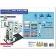 thumbnail image 2 of Kit de exploración Snap Circuits BRIC: Estructuras con 20 piezas, 2 of 9
