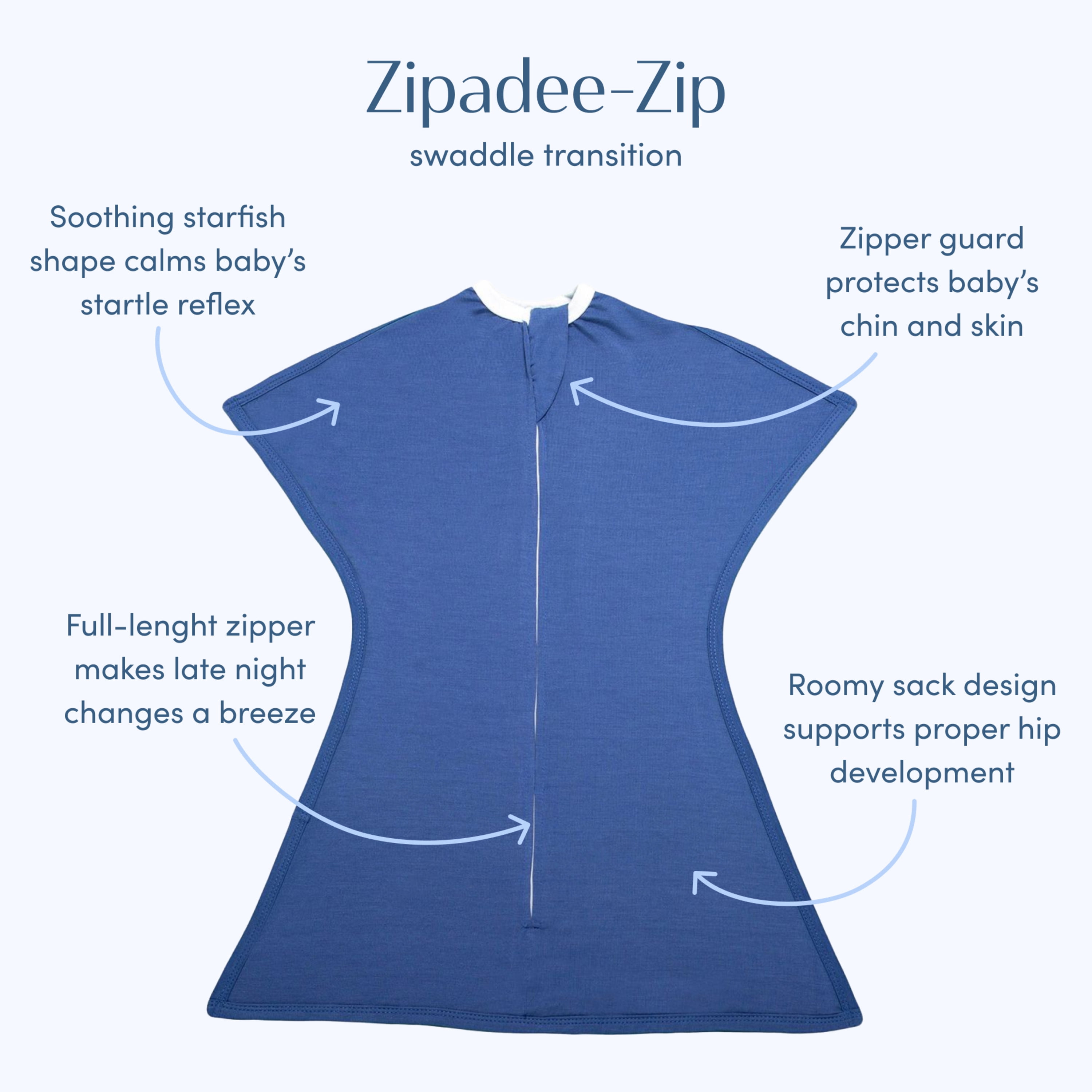 SleepingBaby Zipadee-Zip Transition Swaddle for Self-Soothing & Better Sleep, Navy, Large (12-24 Months)