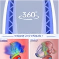 thumbnail image 3 of Ventilador de cuello portátil Ventilador USB silencioso Ventilador de cuello Ventilador de mano inalámbrico 3 velocidades Recargable 360 ° Ajustable Sin aspas Sin rotor para caminatas Deportes al aire libre Viajes Oficina, 3 of 5