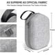 thumbnail image 3 of Carrying Case Compatible With Meta/oculus Quest 2 Basic /elite Vers, Lar Cover Stora Bag, 3 of 5