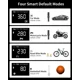 thumbnail image 5 of 【Batería extraíble】 Bomba de bicicleta eléctrica reemplazable Batería de 8000 mAh Compresor portátil inalámbrico Inflador de neumáticos de automóvil de 150 Psi Mini compresor Mini compresor recargable, 5 of 5