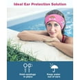 thumbnail image 6 of MoKo Swimming Headband for Kids Adults, Swimmers Headband Earplugs Protection Band, 6 of 6
