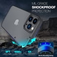 thumbnail image 6 of Starshop iPhone 15 Pro case, With Tempered Glass Protector, Shockproof Clear Case Black, 6 of 7