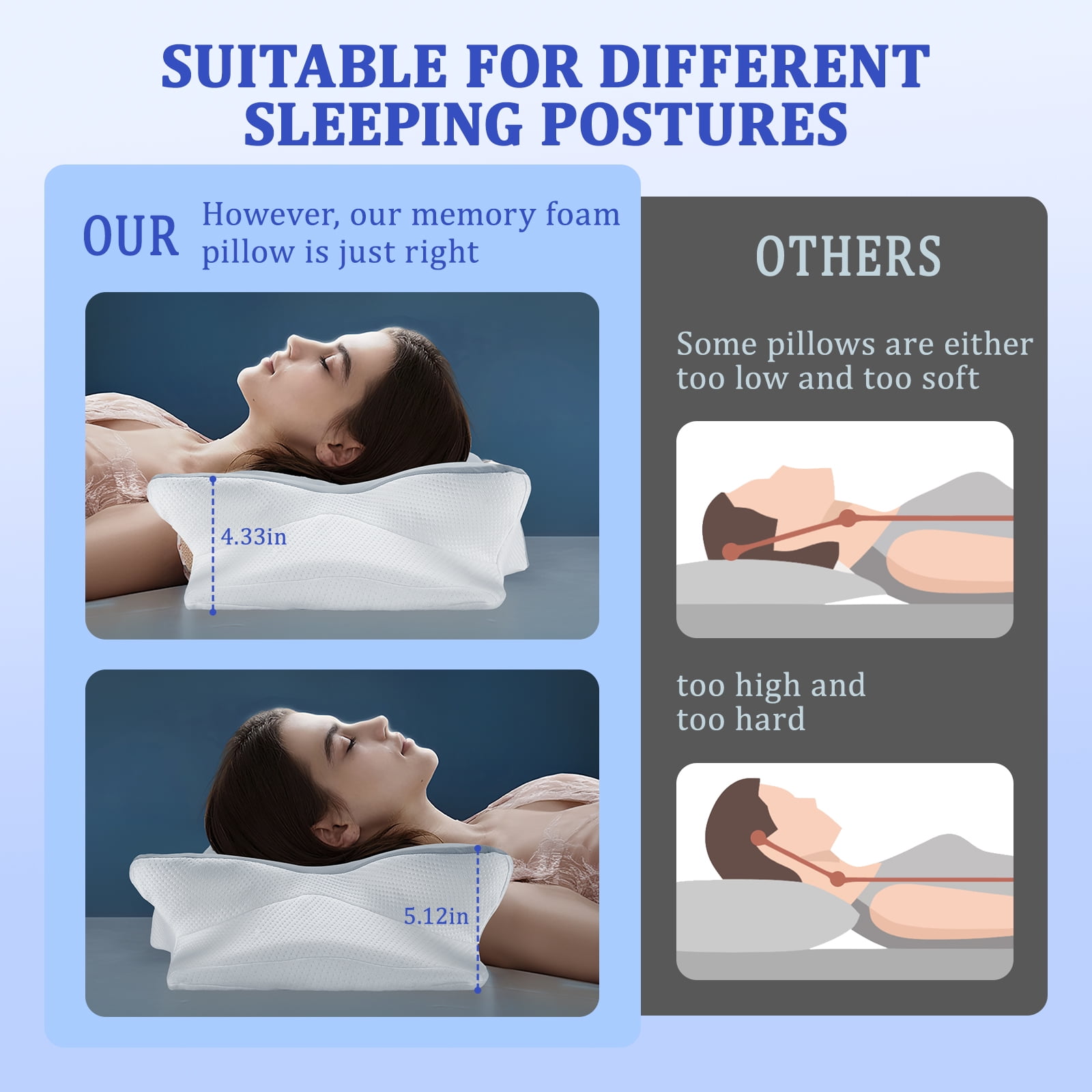 Memory Foam Pillow for Neck Pain Relief Ergonomic Cervical Support with Cooling Foam Pillow for Side Back Stomach Sleepers Standard Firm, Gray