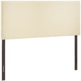 thumbnail image 5 of Modway Region Upholstered Headboard, Multiple Sizes and Colors, 5 of 7