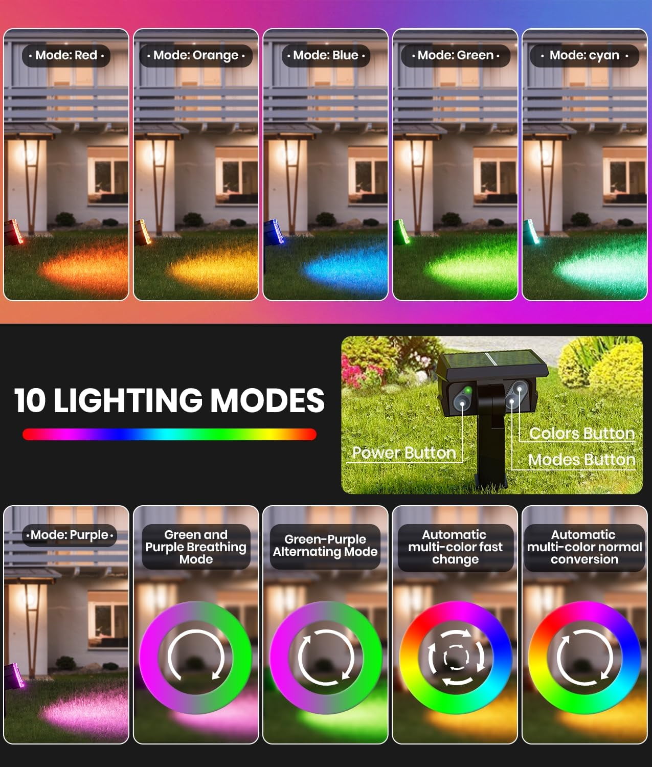 NestE Solar Spot Lights Outdoor 2-Pack Multicolor IP65 Waterproof RGB - 6 Colors,2 Modes,105° Adjustable 58 LED Flood Lights,Solar Powered Spotlights for Yard,Garden, House&Landscape Lighting Outside