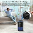 thumbnail image 4 of Tolife Air Purifiers for Home Large Room Up to 1291 Sq ft True Filter HEPA Air Cleaner for Bedroom Kitchen, Remove Smoke Allergies Dust Pet Hair, Black, 4 of 9