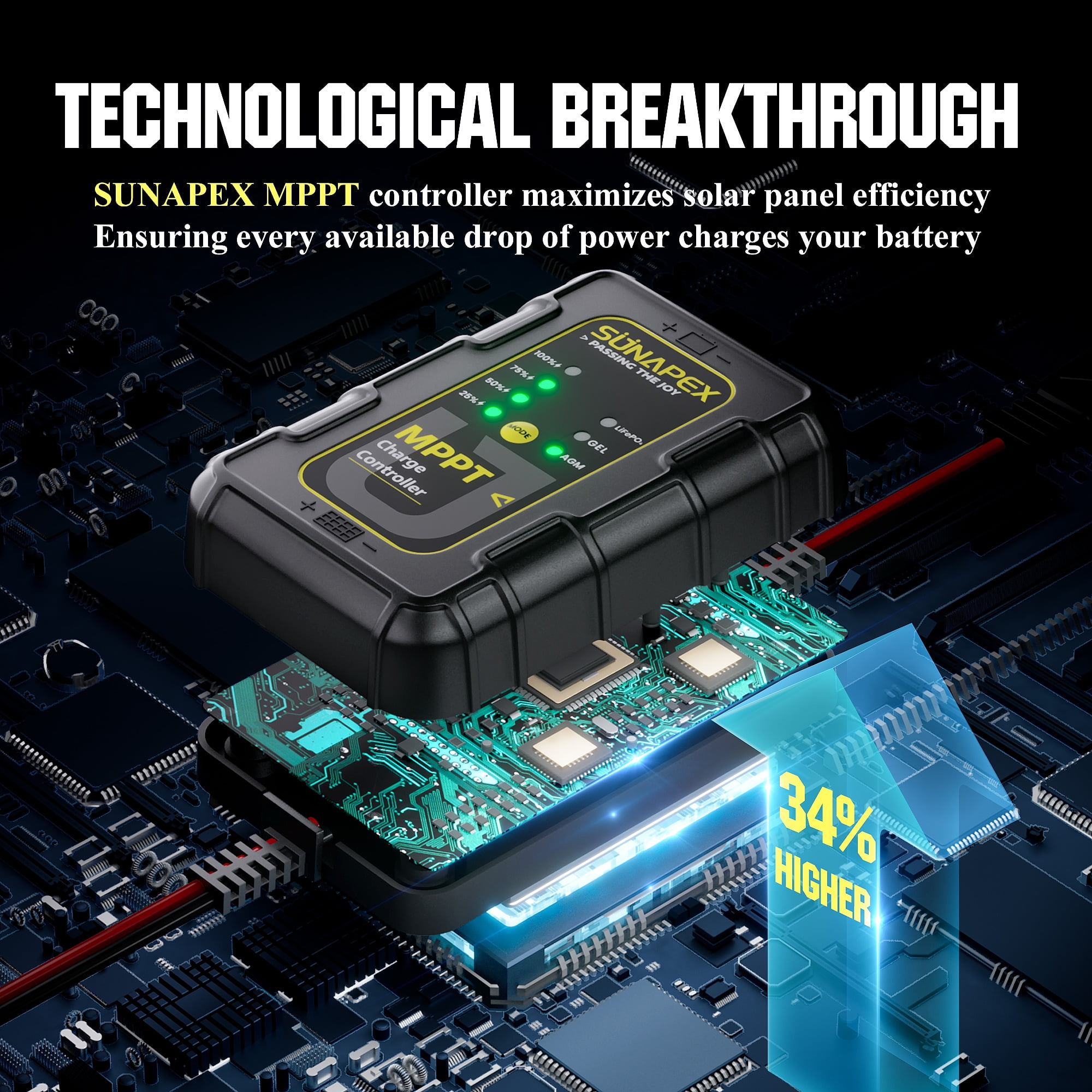SUNAPEX 25W MPPT Solar Battery Charger Maintainer, 12V Waterproof Solar Panel Trickle Charger with MPPT Controller for Car, Motorcycle, Boat, Marine, RV, Trailer, Tractor,Truck, etc