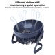 thumbnail image 4 of Pequeño Ventilador de Escritorio USB 2 Ventiladores de Circulación de Aire de Velocidad Ajustable Rotación de 360 Portátil Recargable USB Escritorio Ventilador de ANGGREK Otros, 4 of 8