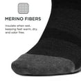 thumbnail image 4 of Feetures - Merino 10 Cushion - No Show Tab - Athletic Running Socks for Men and Women - Charcoal – S, 4 of 6