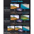 thumbnail image 4 of Adaptador HDMI 12 en 1 para MacBook Pro de doble monitor, 4 of 8